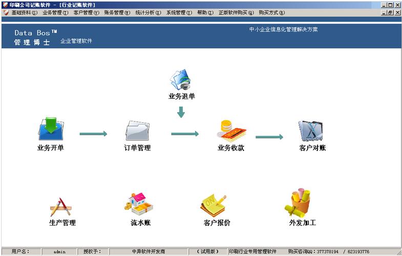 印刷記賬軟件 印刷工廠業(yè)務(wù)訂單管理軟件 彩印公司管理軟件