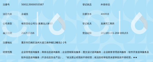 重慶深璟企業管理咨詢 專業賦能，助力企業行穩致遠