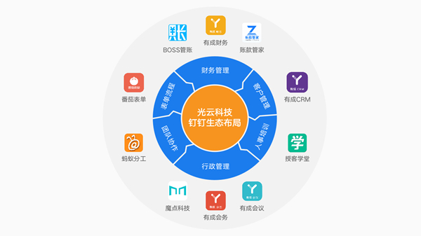 在短視頻等AI剪刀手的廉價化沖擊下——由技術—人文（精神—社會）—技術循環驅動的智能化新媒體及其挑戰上可以這樣應對內用高品質創造力抵御趨理性工具化傾向①[2在-③]